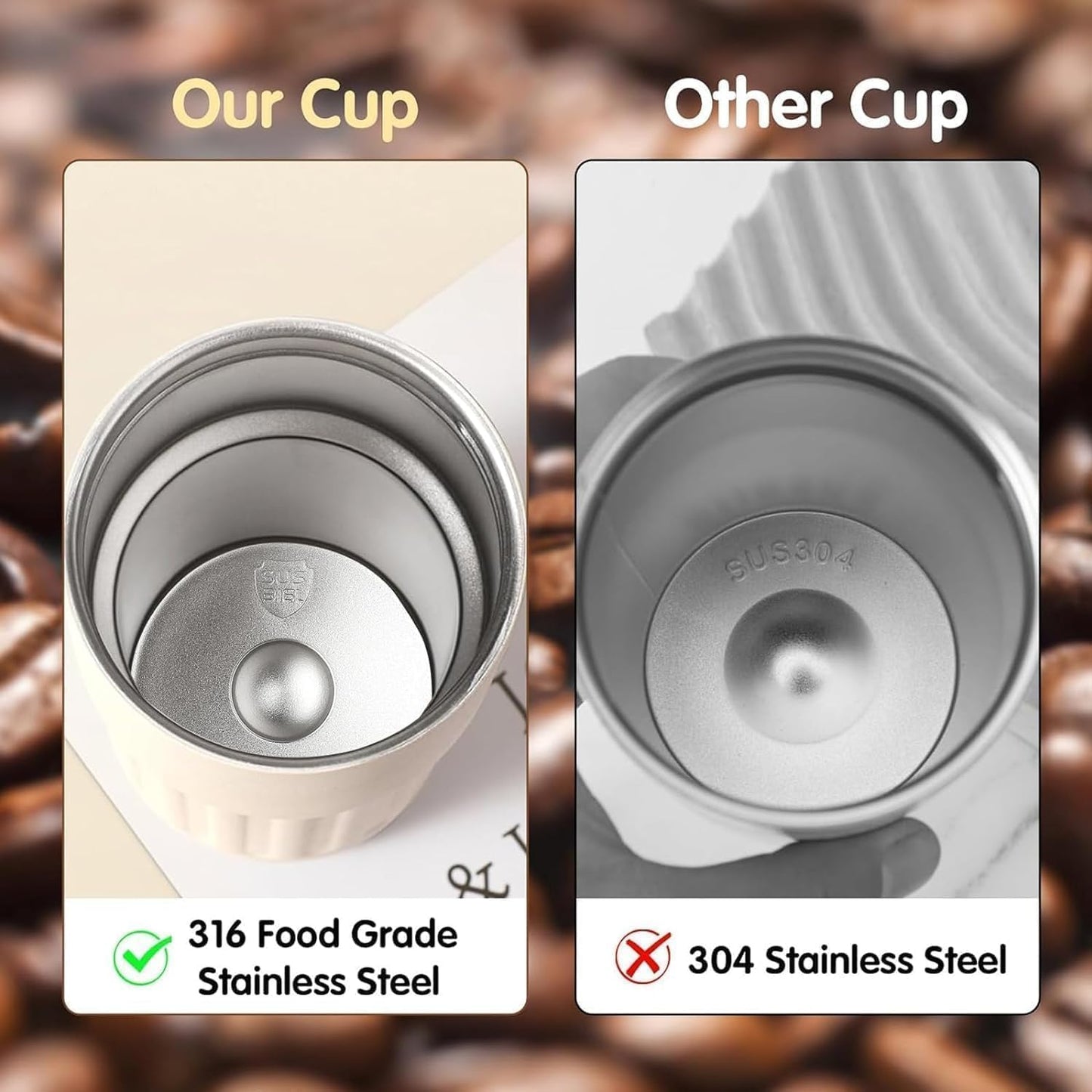 Digital Temperature Thermos Mug 460ml (White Brown)