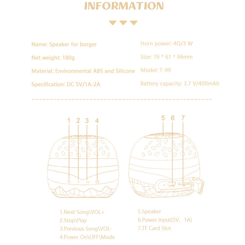 Burger Wireless Bluetooth Speaker