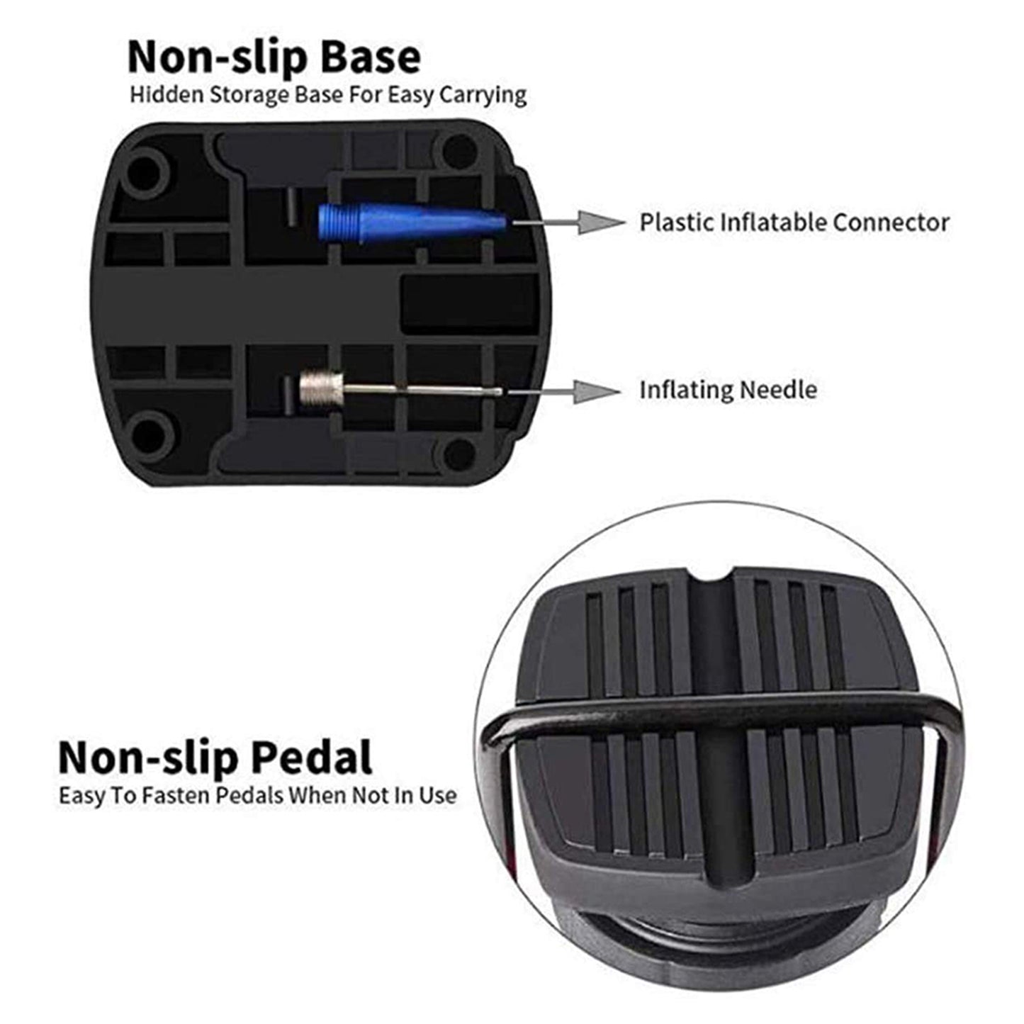 Portable Foot Air Pump With Pressure Gauge