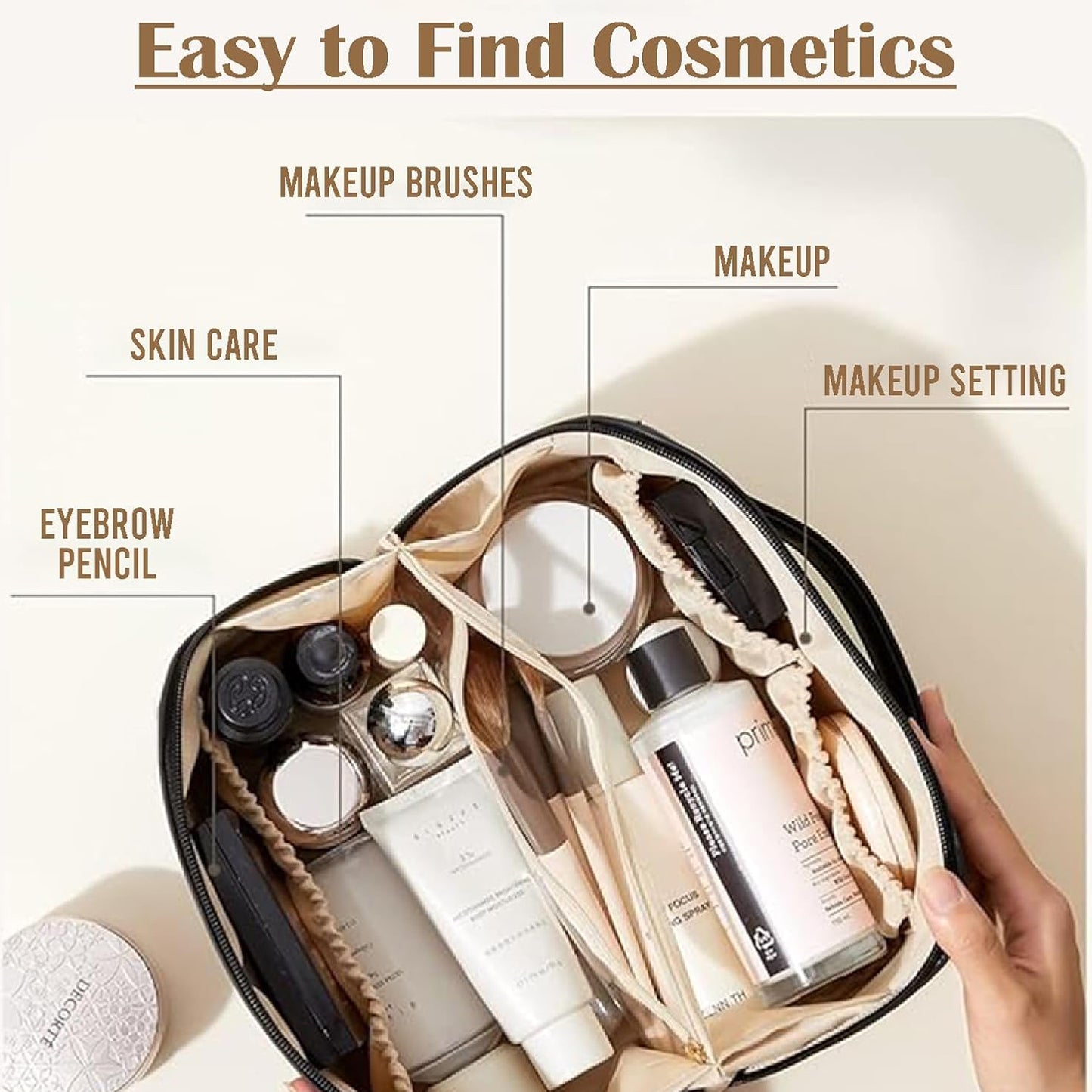 Makeup Cosmetic Bag For Women Wide Opening Cosmetic Case