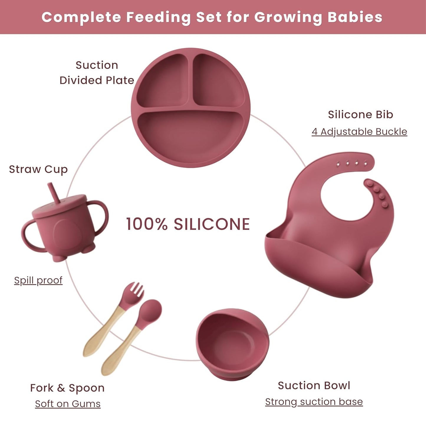 Silicone Baby Feeding Set 6 Pcs – Weaning Kit