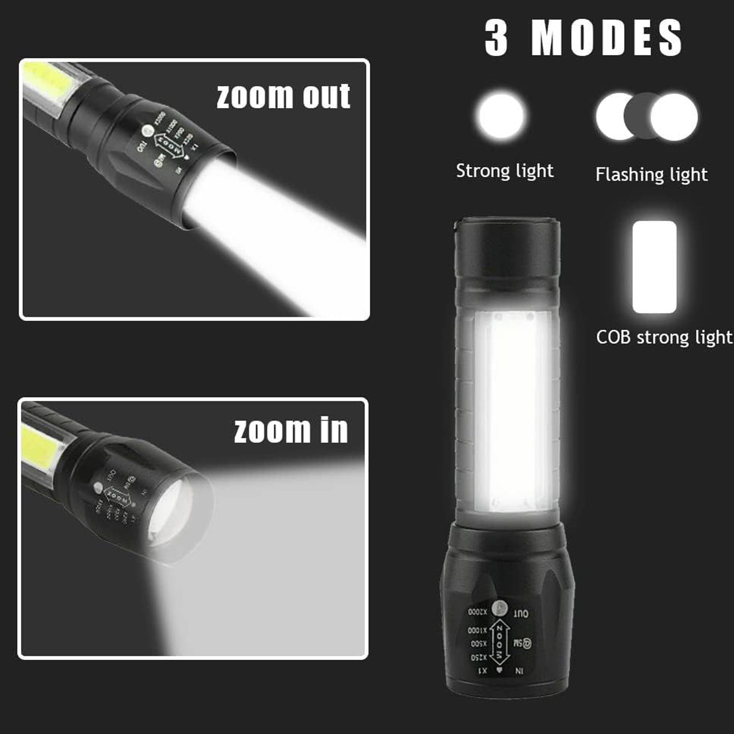 Waterproof Portable Led Flashlight Usb Rechargeable 3 Modes Light Flashlight - ( 2 Pack )