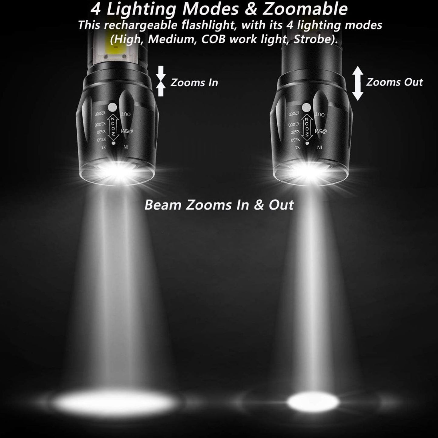 Waterproof Portable Led Flashlight Usb Rechargeable 3 Modes Light Flashlight - ( 2 Pack )