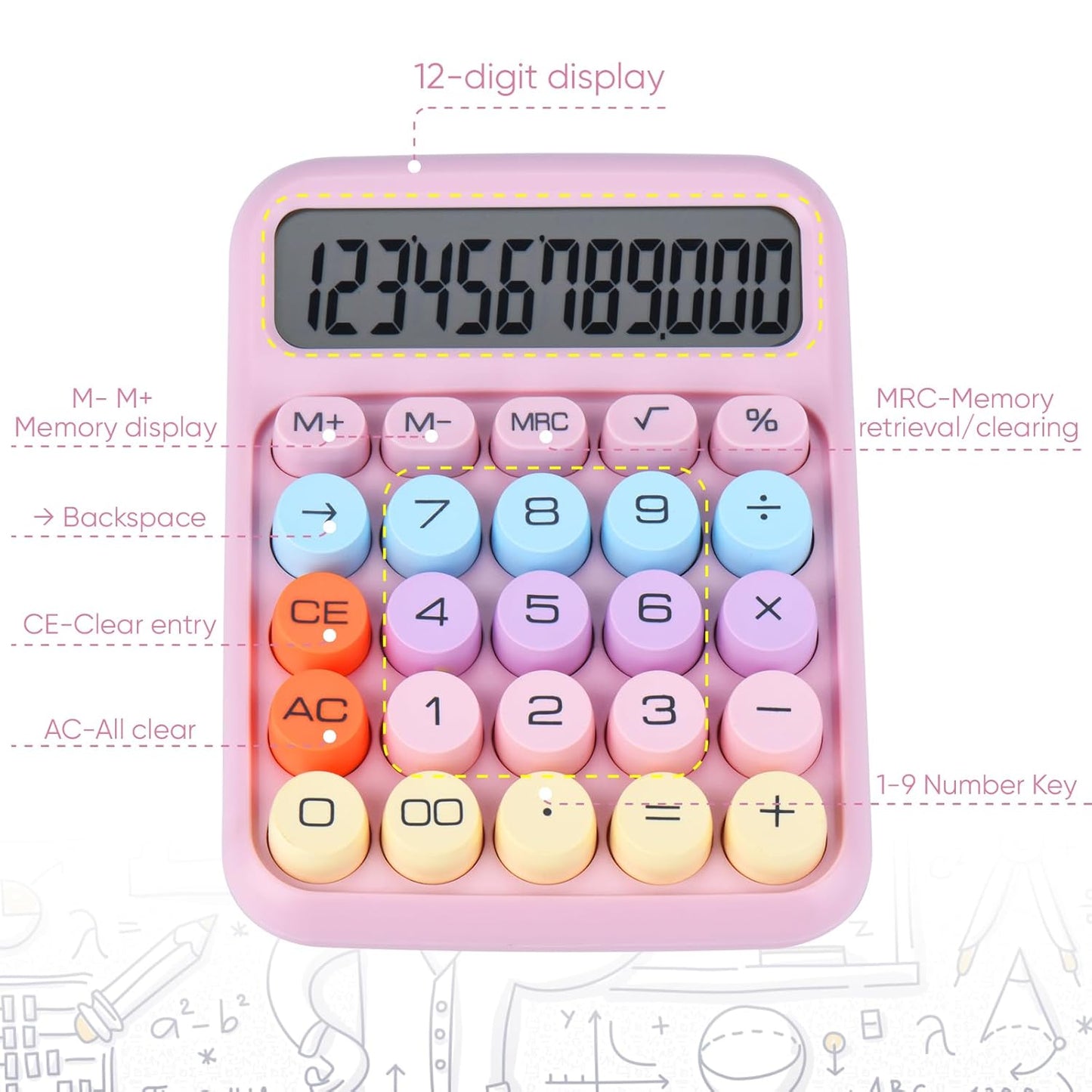 Mechanical Push Button Calculator