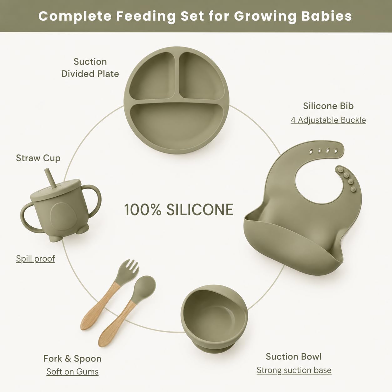 Silicone Baby Feeding Set 6 Pcs – Weaning Kit