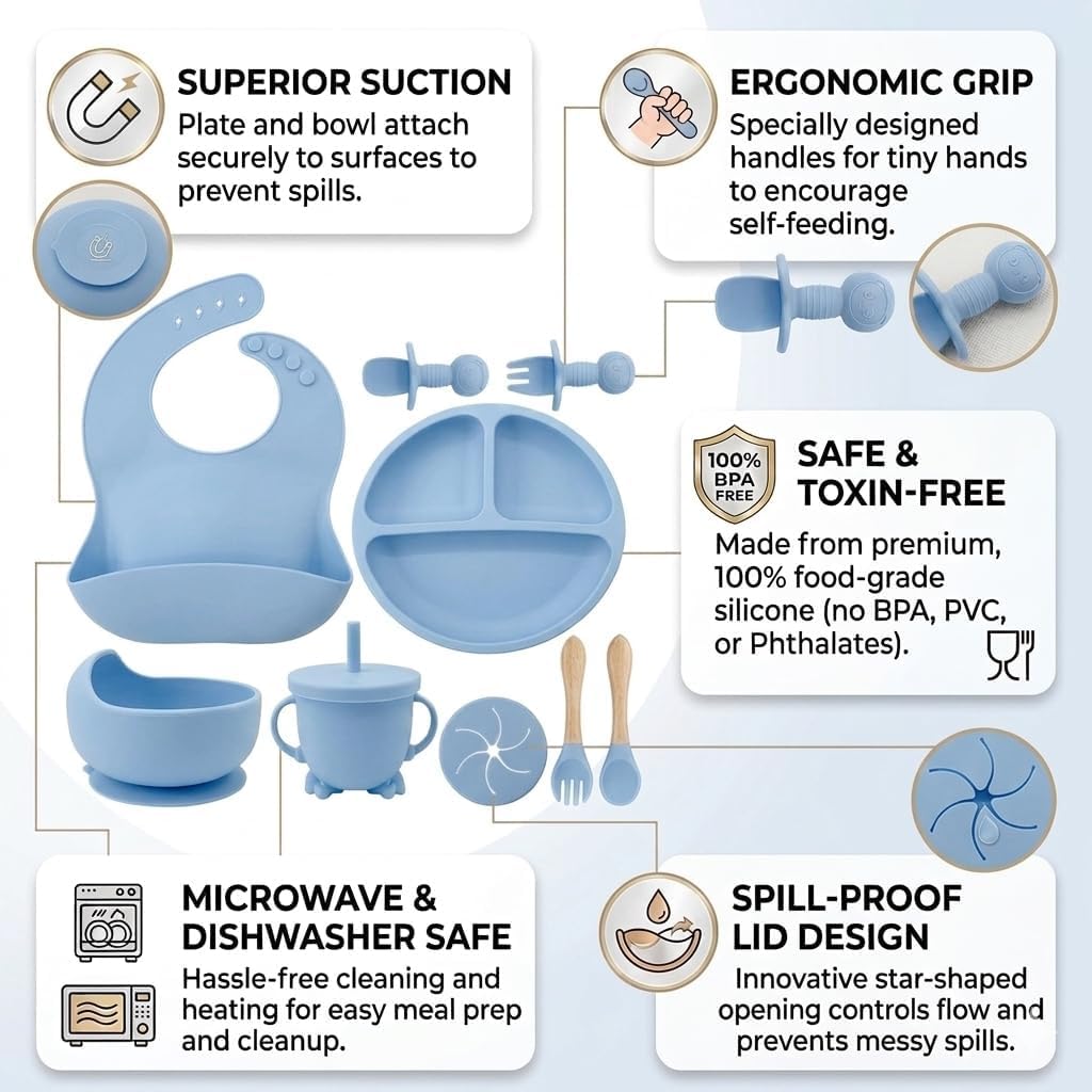 9Pcs Silicone Baby Feeding Set