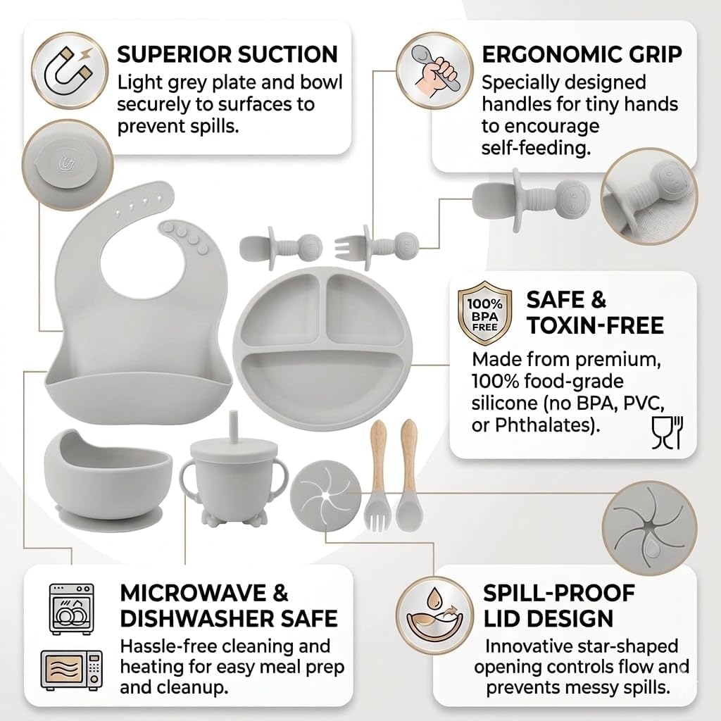 9Pcs Silicone Baby Feeding Set