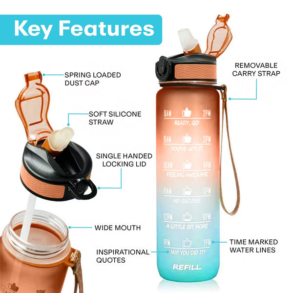 Motivational Water Bottle With Time Marker
