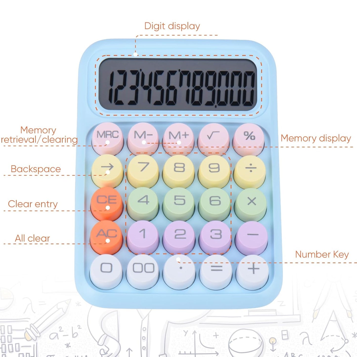 Mechanical Push Button Calculator