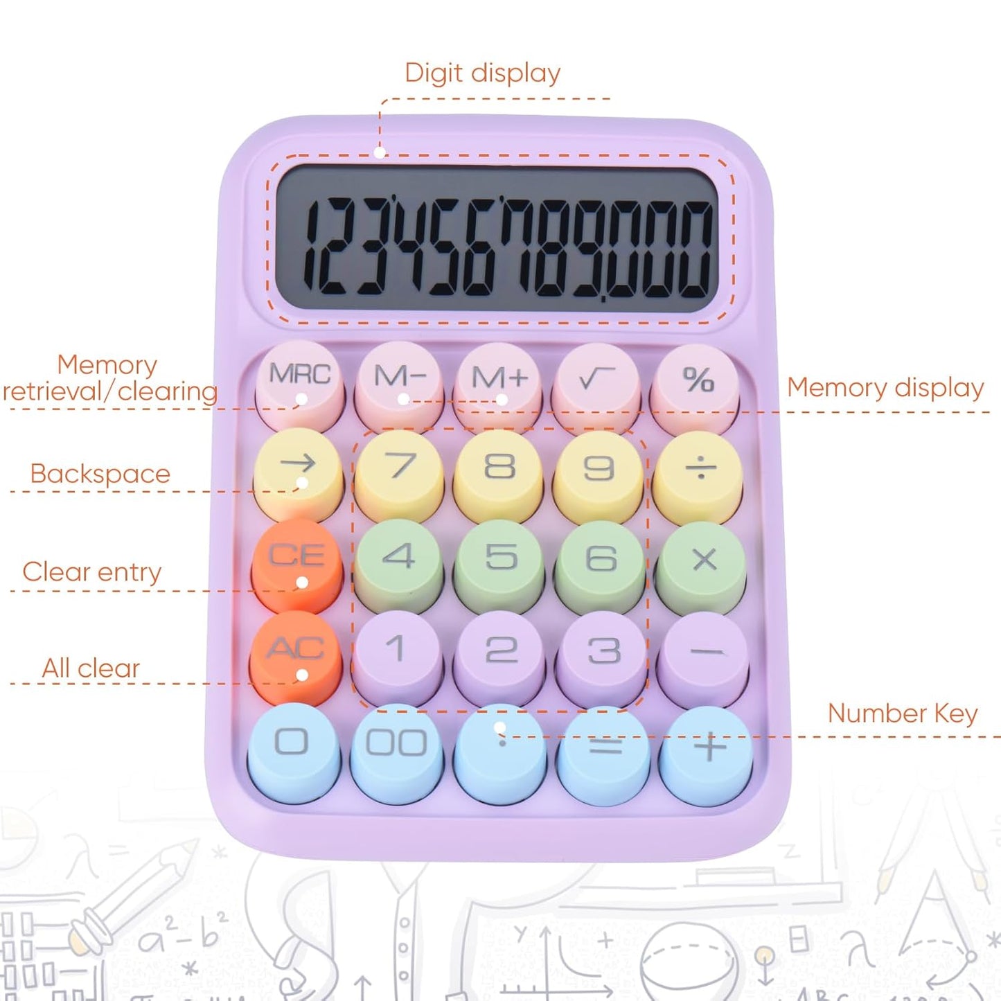 Mechanical Push Button Calculator