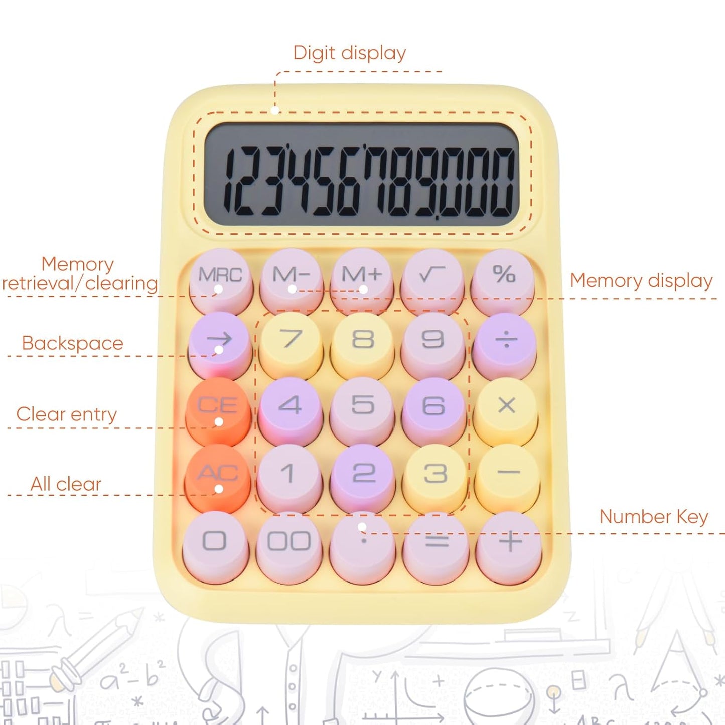Mechanical Push Button Calculator